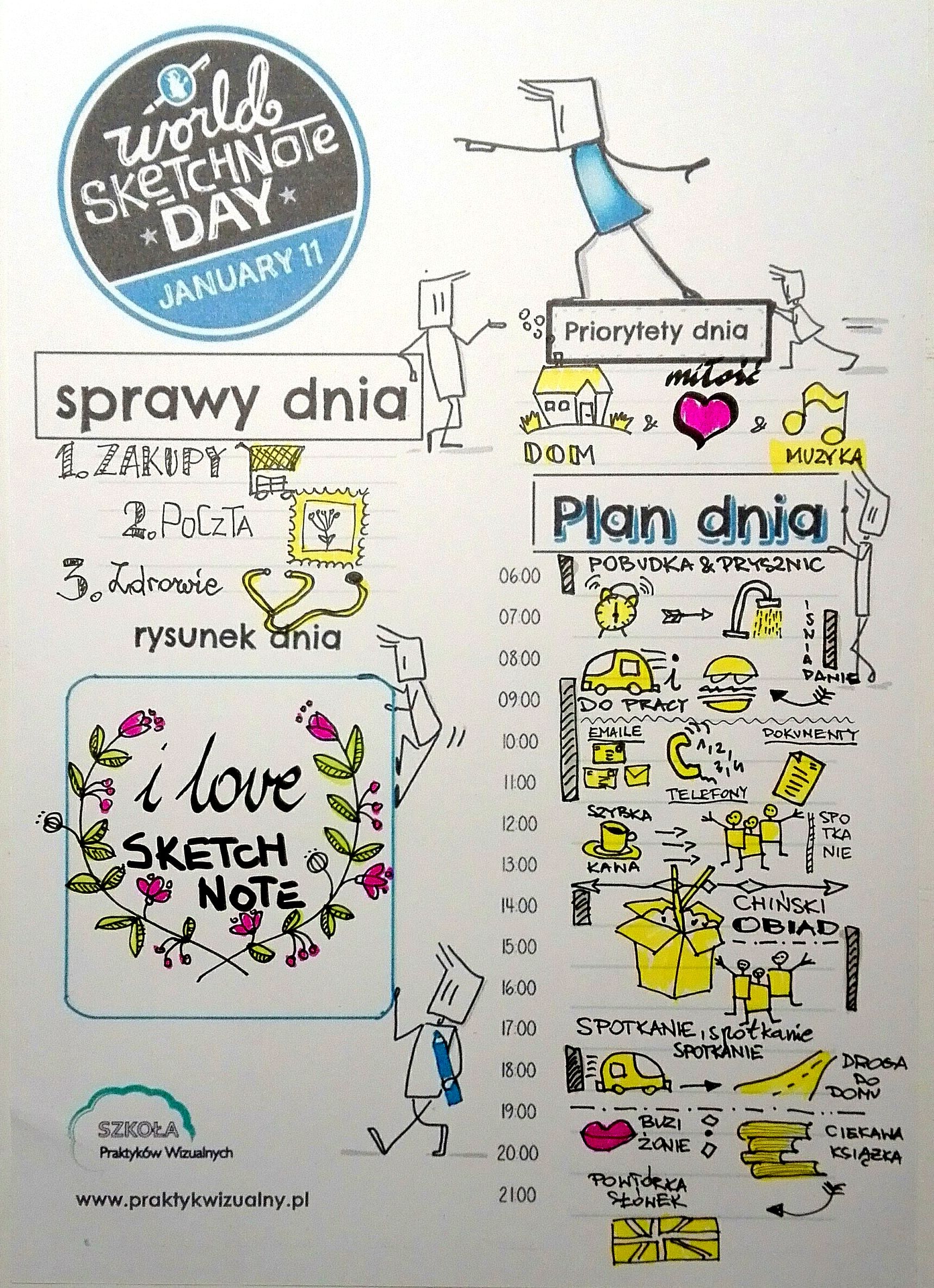 konkurs sketchnoting world sketchnote day