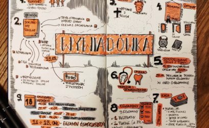 sketchnoting na wywiadówce