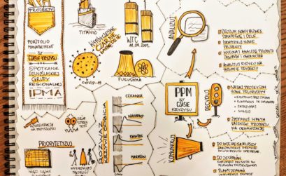 Portfolio Management w czasie kryzysu Sketchnoting