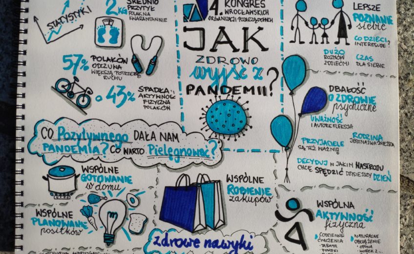 Jak zdrowo wyjść z pandemii? Sketchnoting